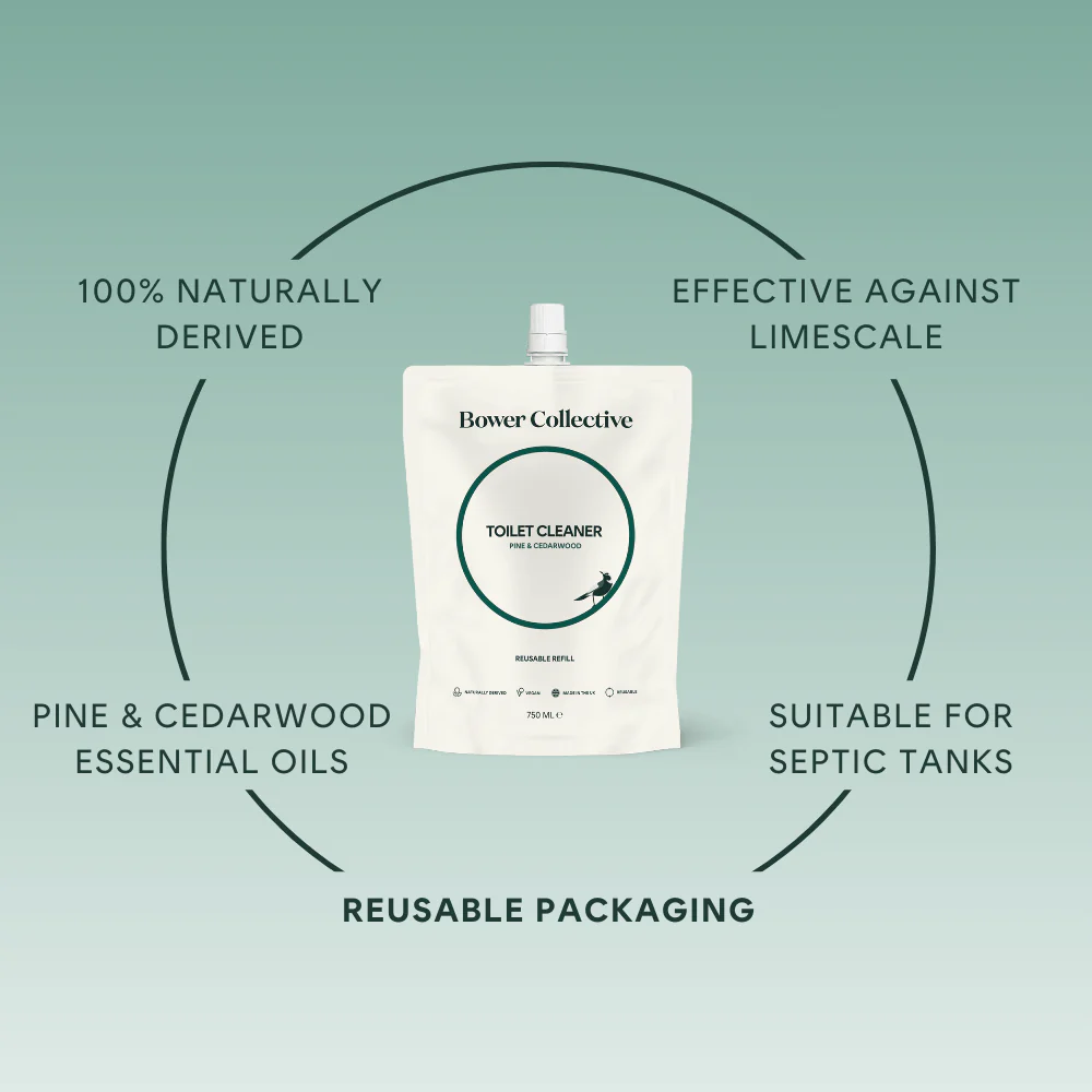 Botanical Bathroom Starter Kit - Image 10