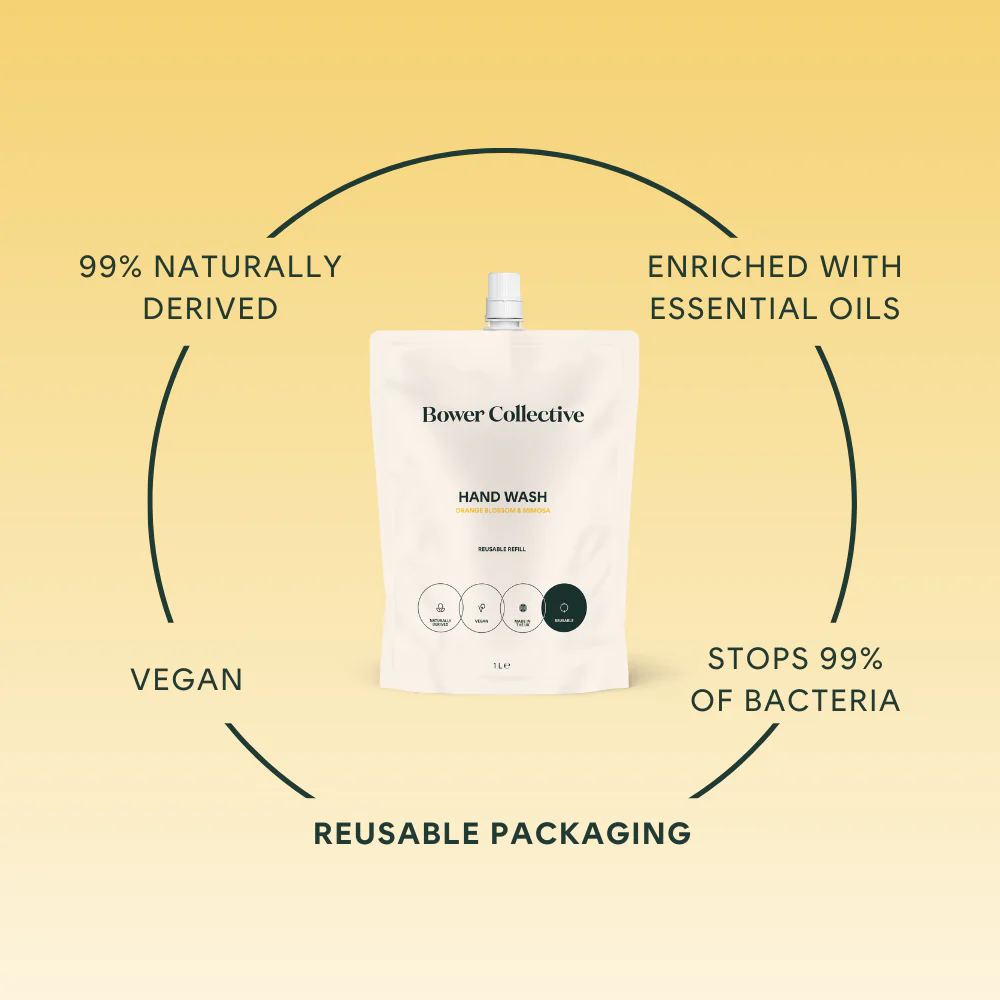 Botanical Bathroom Starter Kit - Image 11