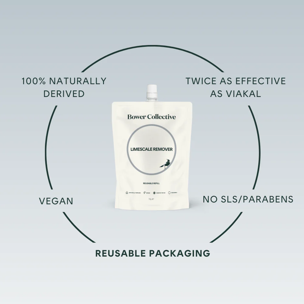 Botanical Bathroom Starter Kit - Image 12