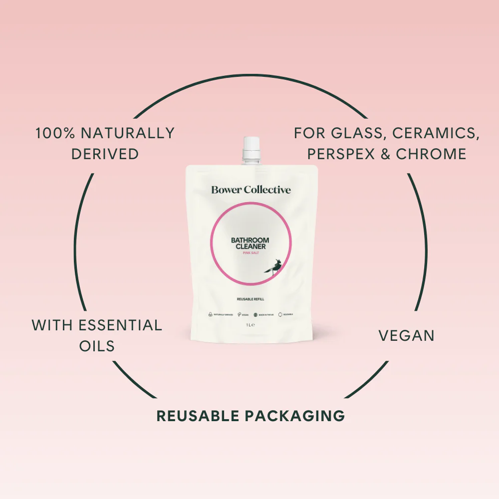 Botanical Bathroom Starter Kit - Image 9