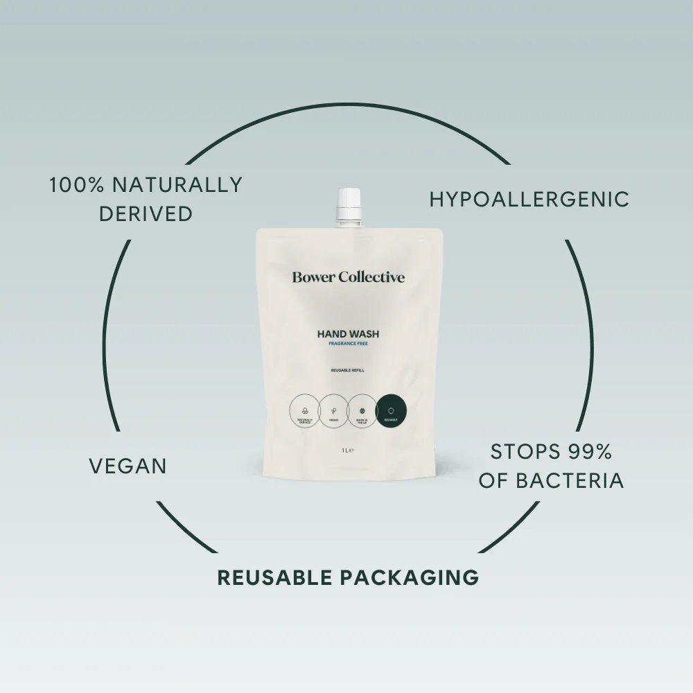 Bower Natural Hand Wash Refill - Fragrance Free 1L - Image 3