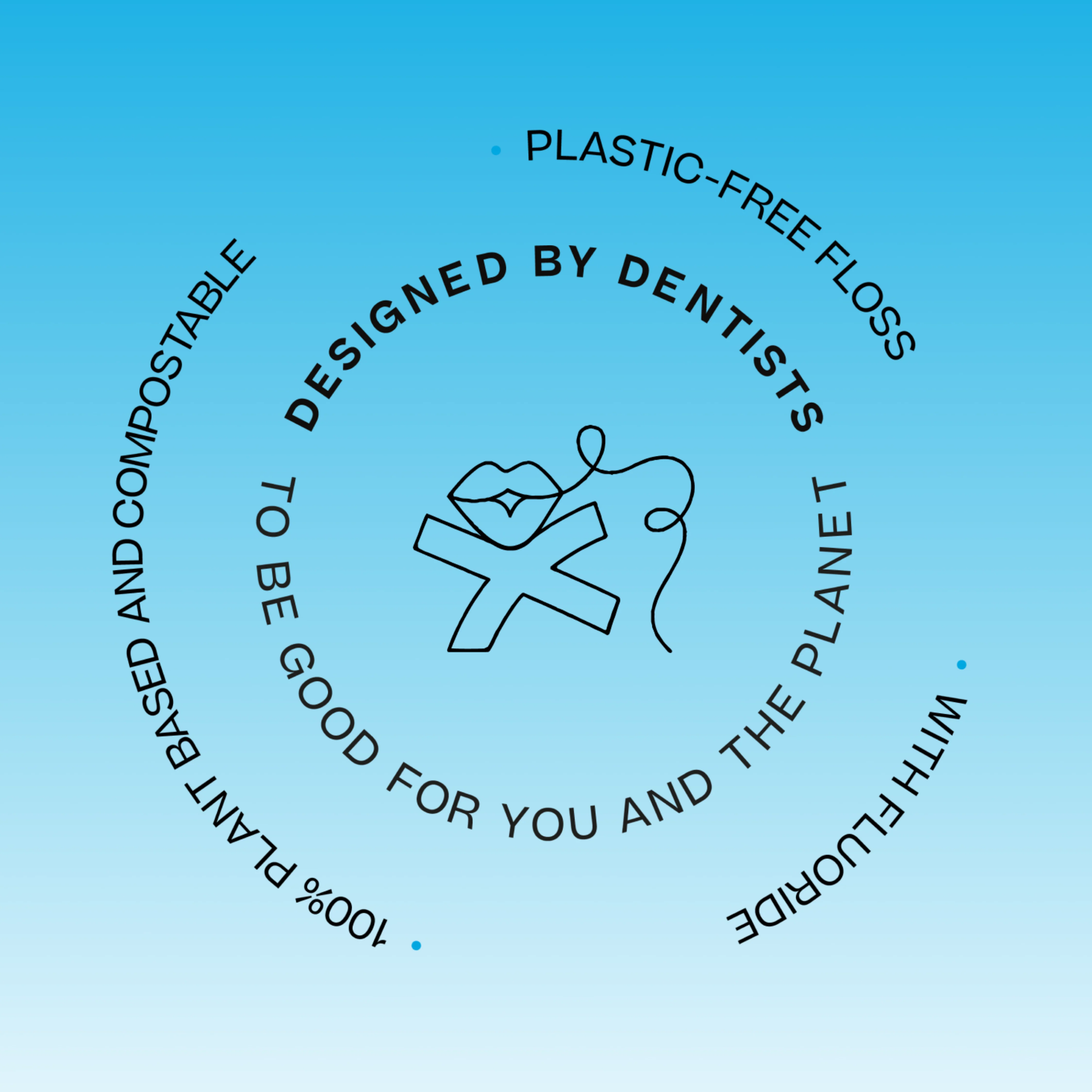 PÄRLA FLOSS Plastic Free Floss 30m - Image 3