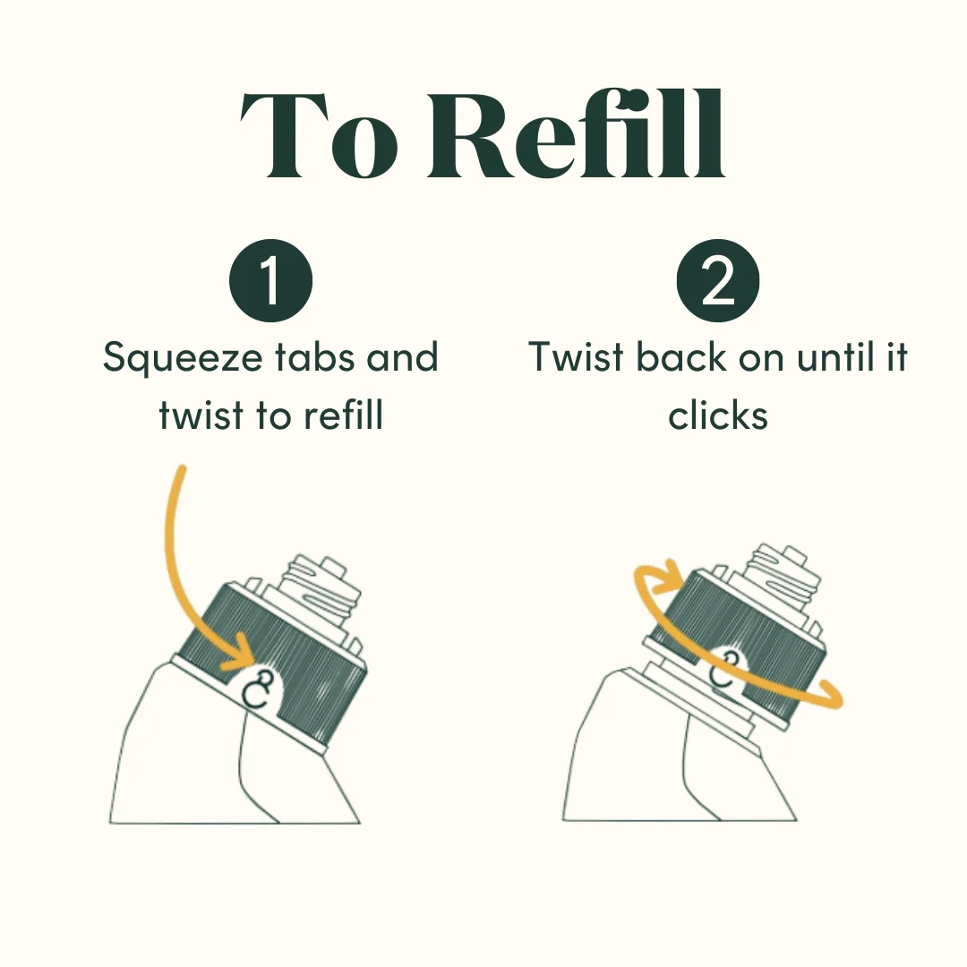 Reusable Dispenser Bottle for Lavender Milk Loo Cleaner (empty) - 750ml - Image 3