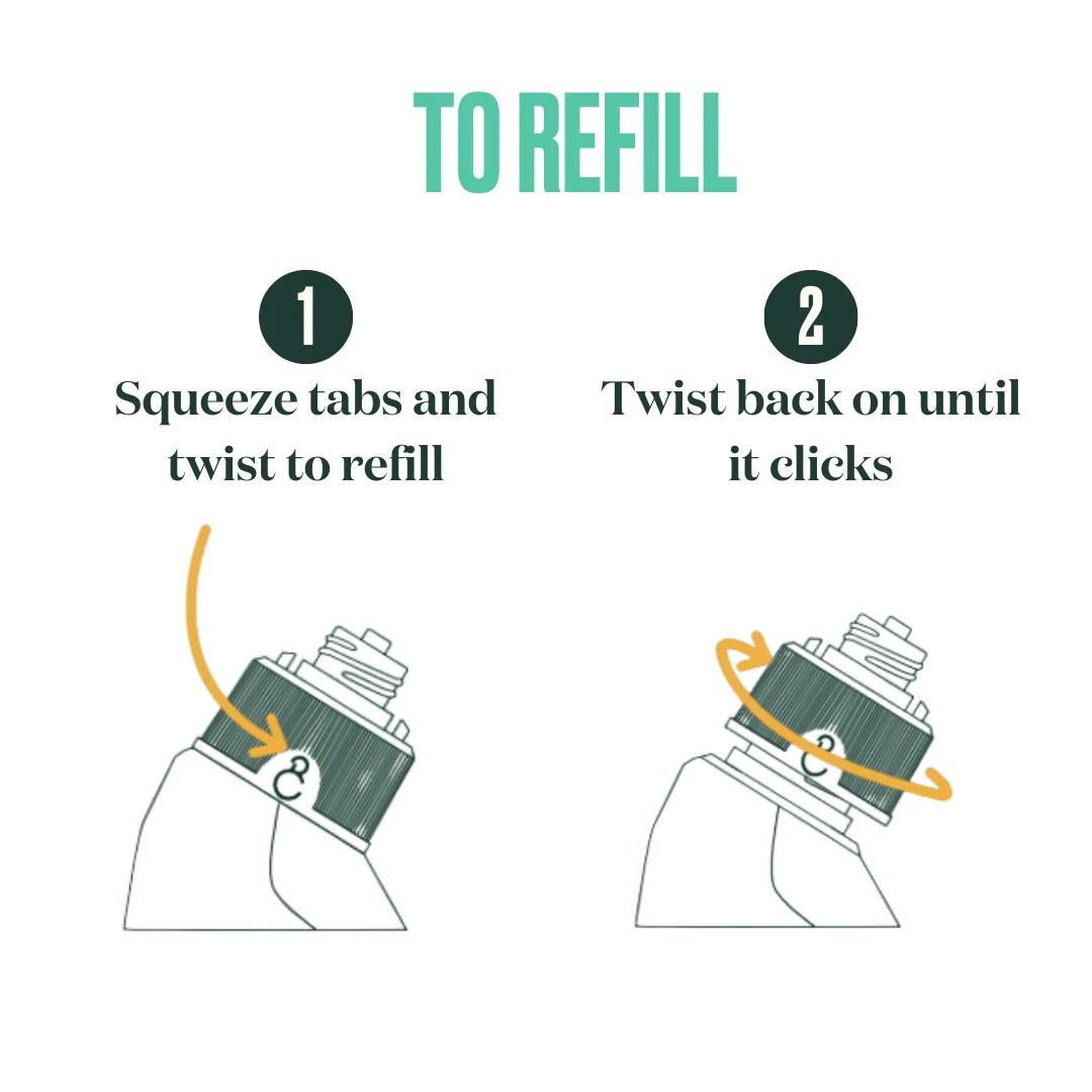 Reusable Dispenser Bottle for Yuzu Lemon Loo Cleaner (empty) - 750ml - Image 3