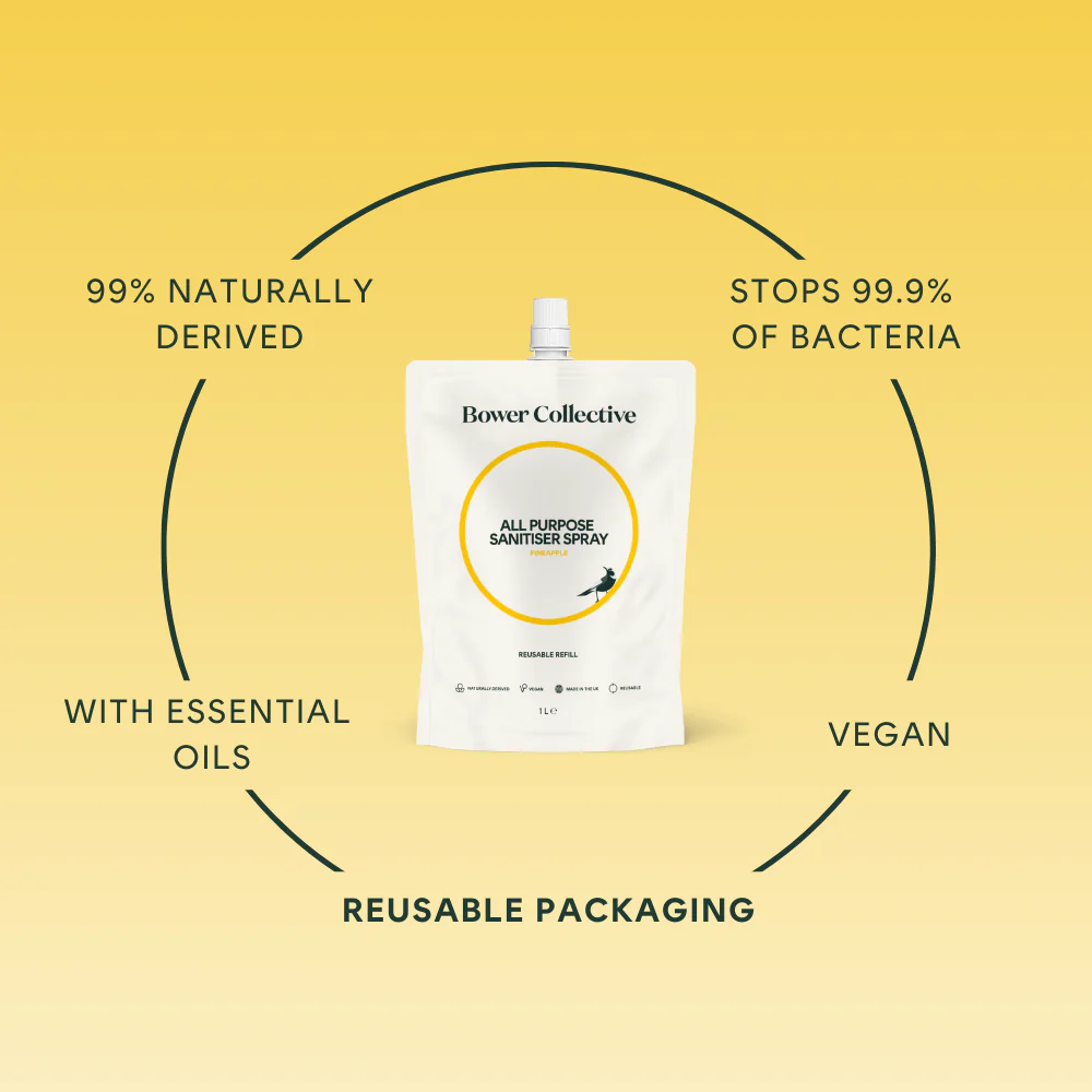 Zesty Clean Kitchen Starter Kit - Image 10