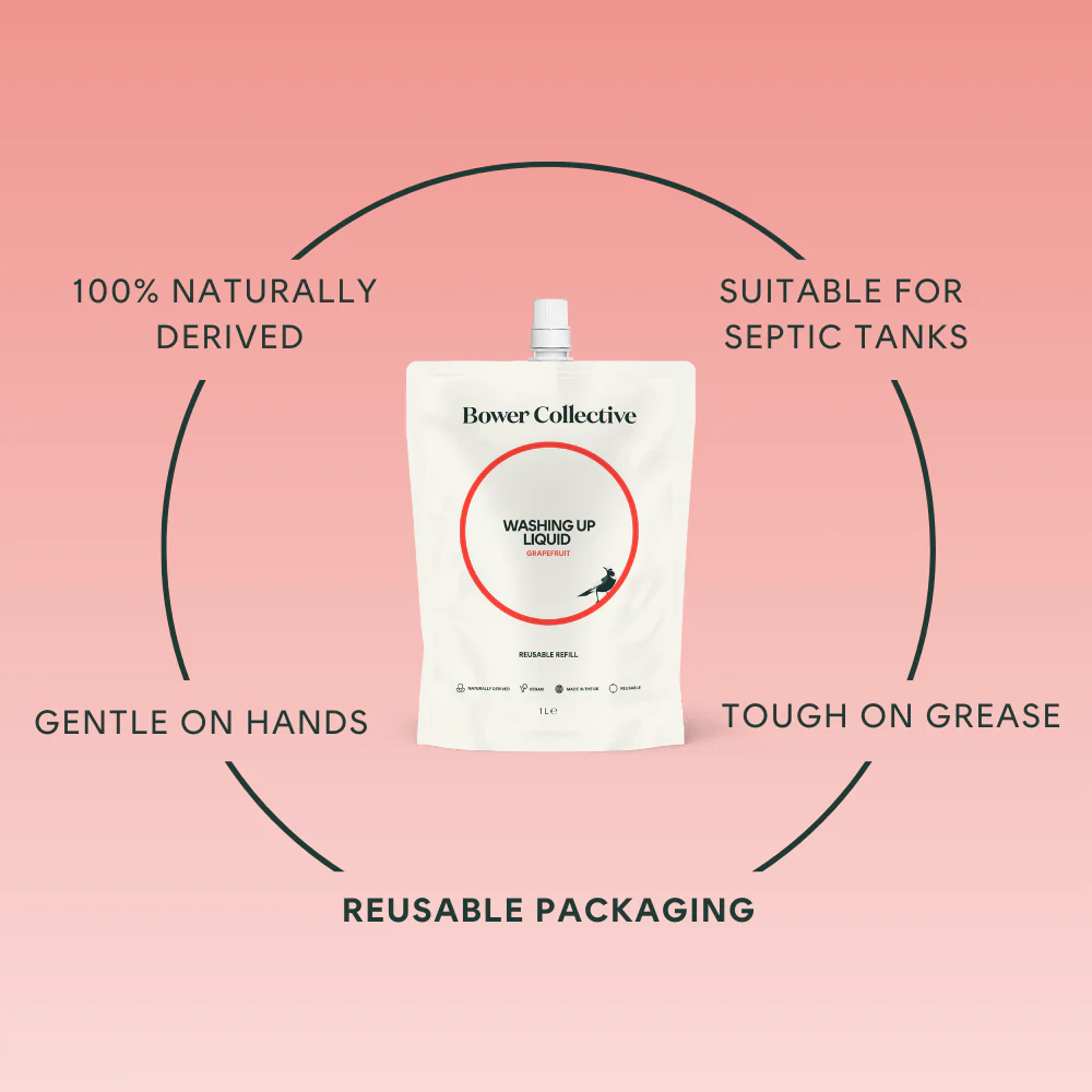 Zesty Clean Kitchen Starter Kit - Image 8